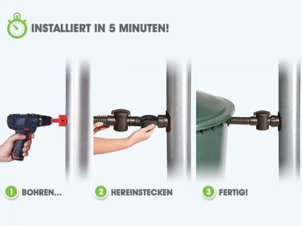 Anleitung Speedy